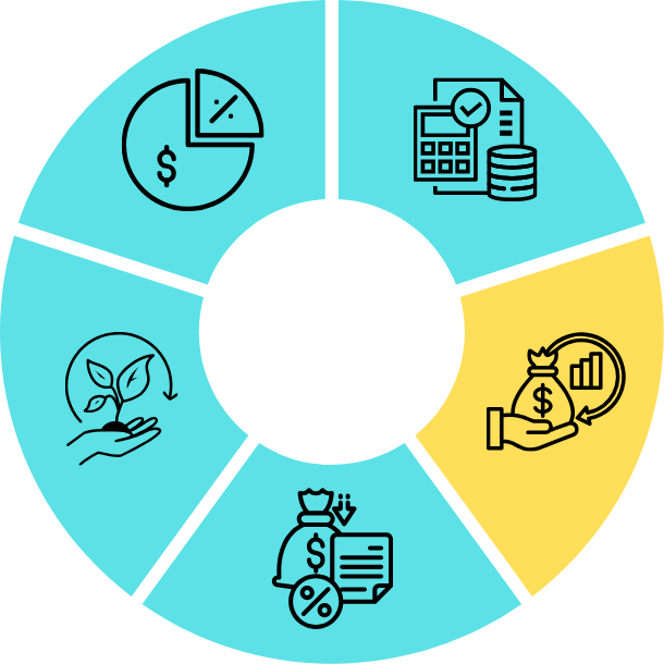 Investment knowledge