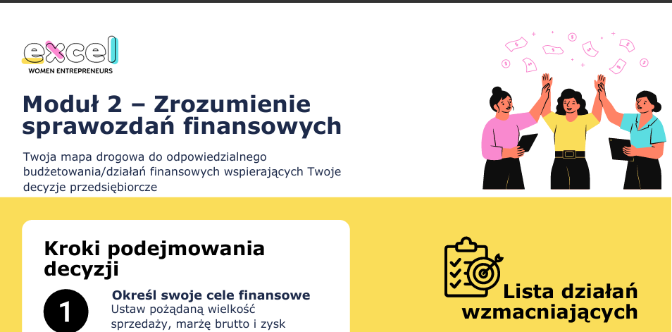 Infografika praktyczna